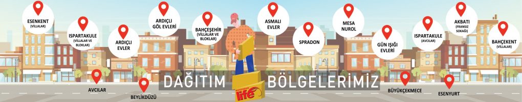 Dağıtım Yerlerimiz